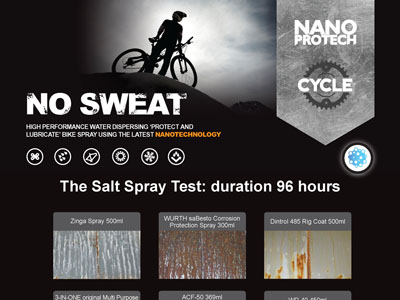 NANOPROTECH Anticor – 鹽霧測試(UK)
